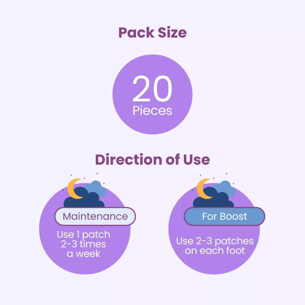 NaturoPatch® Wood Vinegar Detox Foot Patch ( BUY 1 GET 1 FREE )