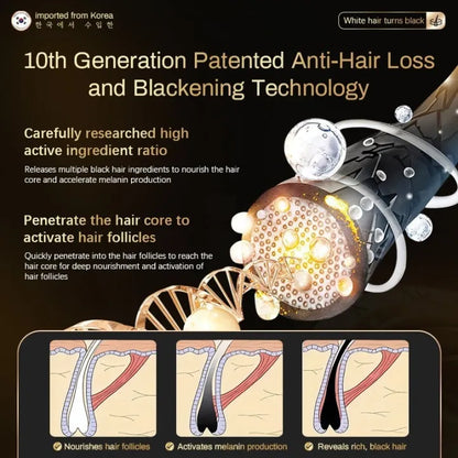 🌿🧼 EELHOE™ Polygonum Multiflorum Soap ( BUY 1 GET 1 FREE )