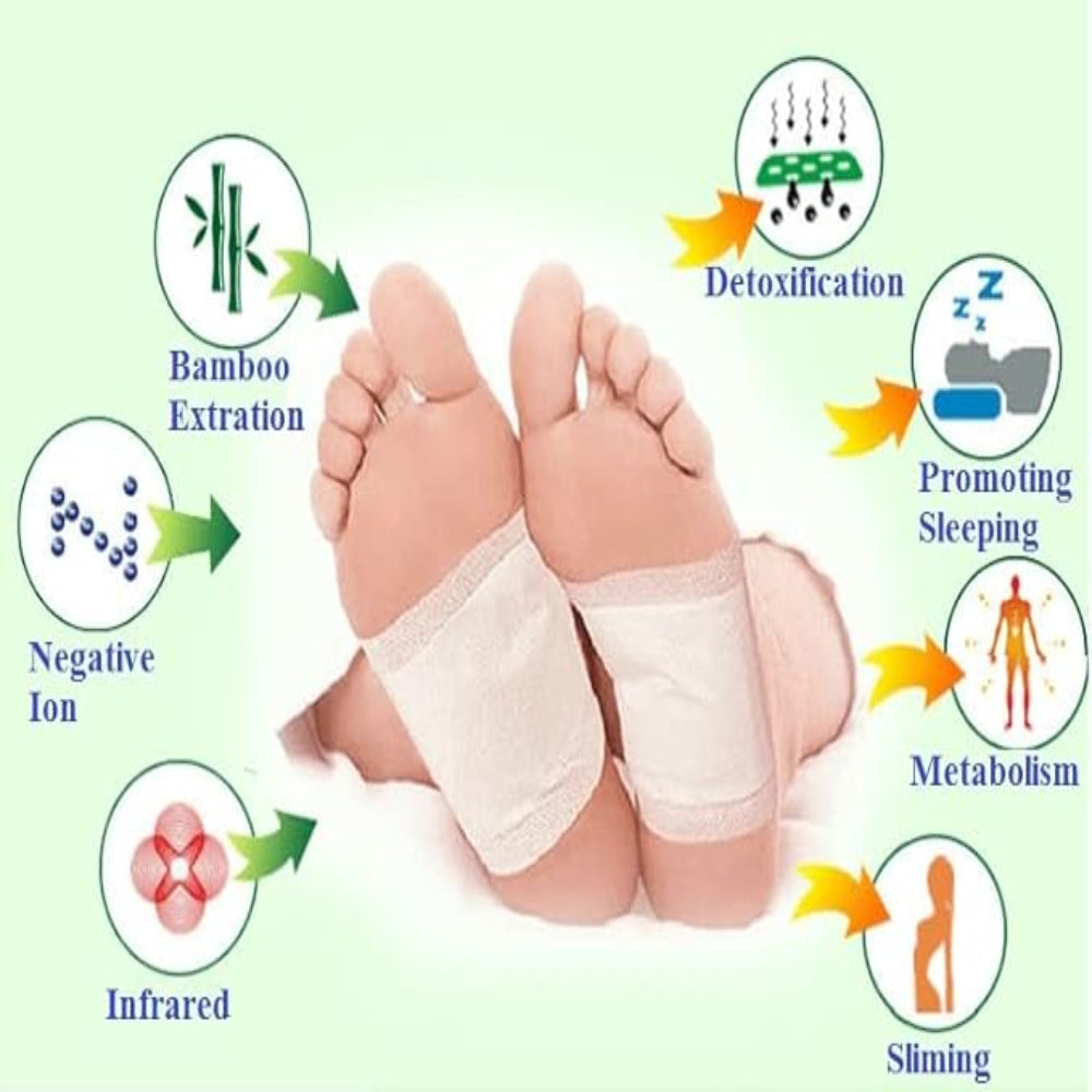 🦶✨ Kinoki™ Natural Ginger Salt Detox Foot Patches( BUY 1 GET 1 FREE )