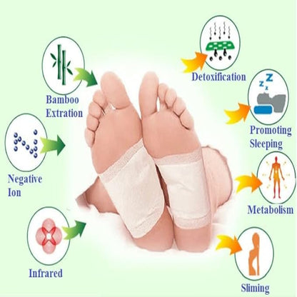 🦶✨ Kinoki™ Natural Ginger Salt Detox Foot Patches( BUY 1 GET 1 FREE )