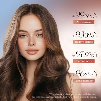 Premium Rosehip Keratin Hair Mask ( BUY 1 GET 1 FREE )