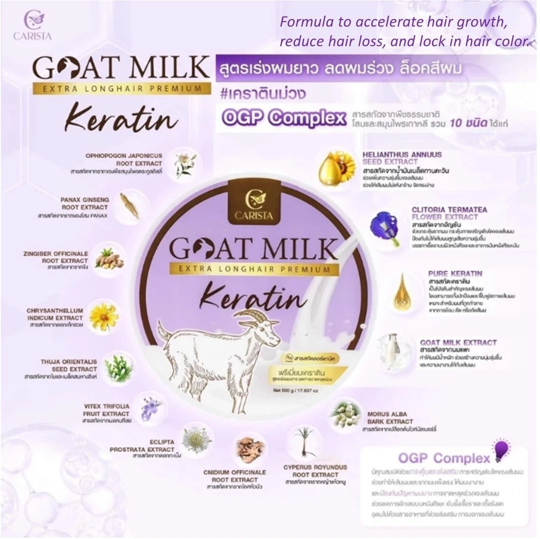 🐐✨ Carista™ Goat Milk Keratin Hair Mask