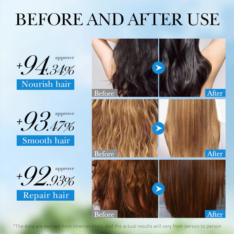 SADOER Nourishing Coconut Oil Hair Mask ( BUY 1 GET 1 FREE )