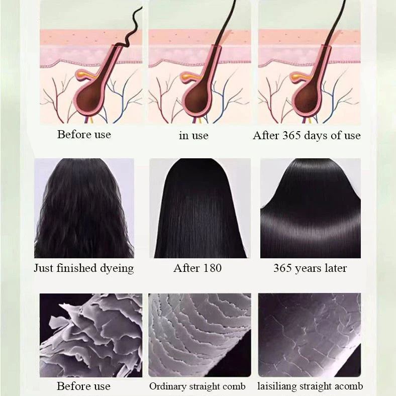 Japanese Keratin Hair Straightening Cream ( BUY 1 GET 1 FREE )