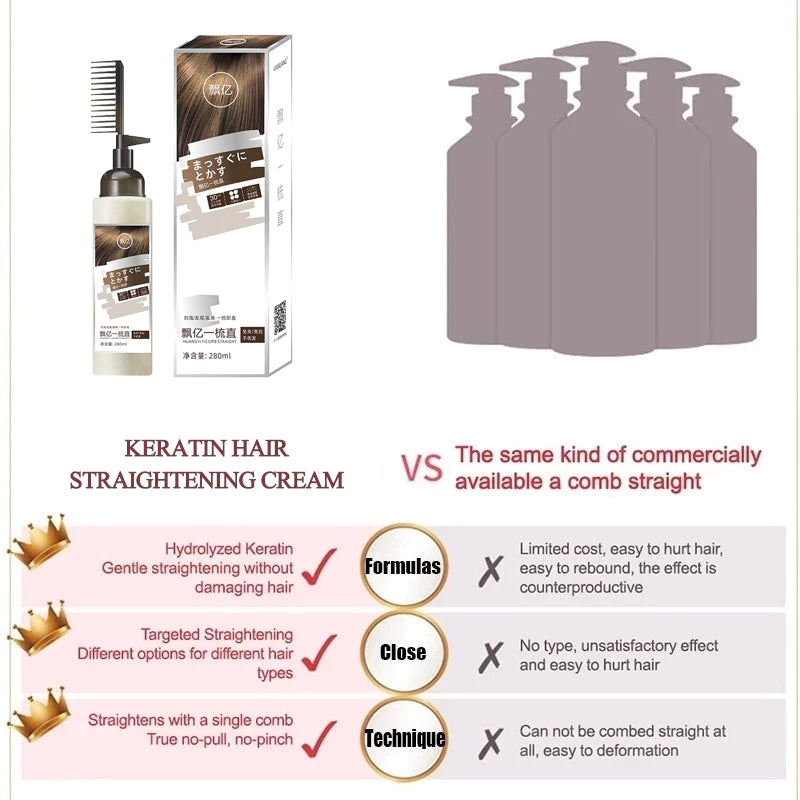 Japanese Keratin Hair Straightening Cream ( BUY 1 GET 1 FREE )