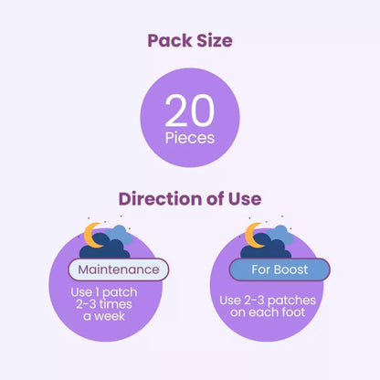 NaturoPatch® Wood Vinegar Detox Foot Patch ( BUY 1 GET 1 FREE )